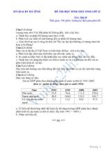 Đề thi học sinh giỏi tỉnh môn Địa lý Lớp 12 - Sở giáo dục và đào tạo Hà Tĩnh (Có đáp án)
